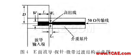 寬帶波導(dǎo)-微帶一分四功分器設(shè)計(jì)