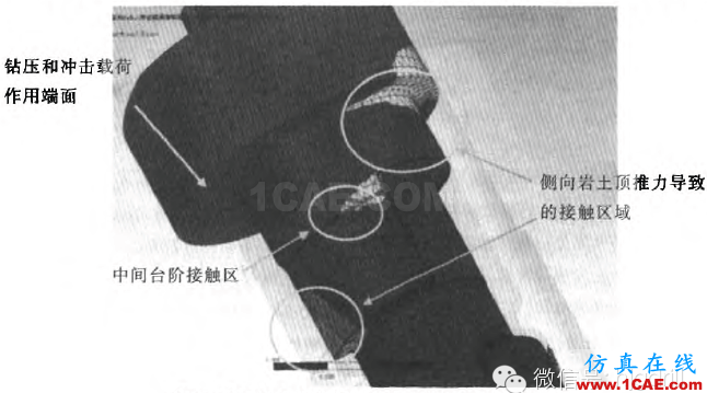 SD型潛孔錘跟管鉆具的研制ansys分析圖片12