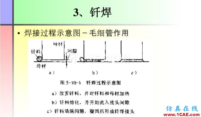 100張PPT，講述大學(xué)四年的焊接工藝知識(shí)，讓你秒變專家機(jī)械設(shè)計(jì)資料圖片41