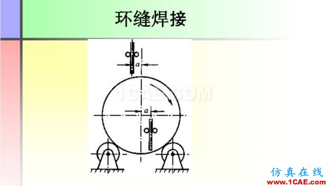 100張PPT，講述大學(xué)四年的焊接工藝知識(shí)，讓你秒變專家機(jī)械設(shè)計(jì)圖片25