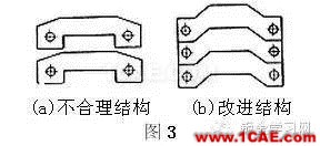 最全的鈑金件結(jié)構(gòu)設(shè)計(jì)準(zhǔn)則，要收藏轉(zhuǎn)發(fā)呦?。olidworks simulation培訓(xùn)教程圖片3