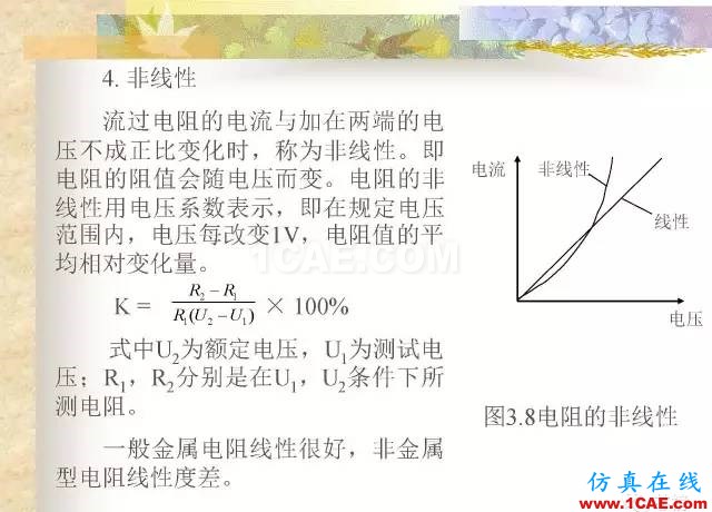 最全面的電子元器件基礎知識（324頁）HFSS培訓的效果圖片40