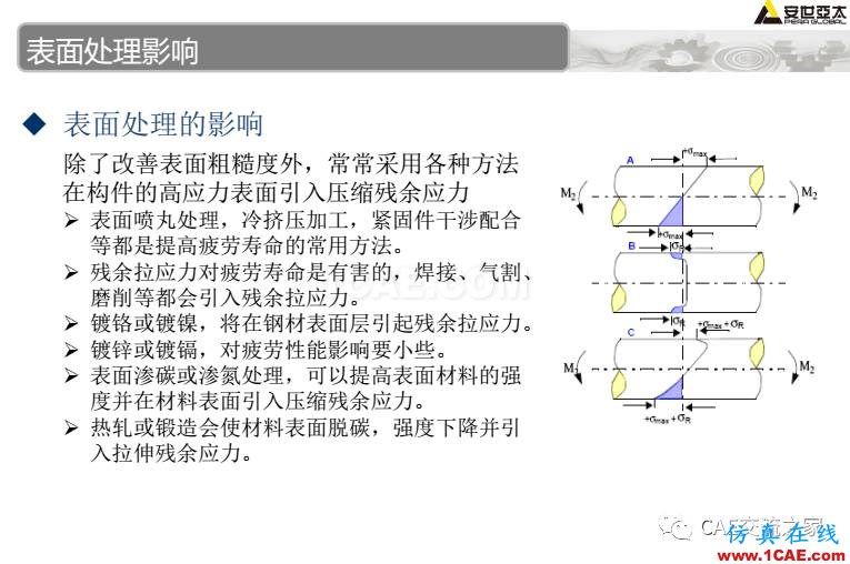 ansys疲勞分析基礎(chǔ)理論ansys培訓(xùn)的效果圖片26