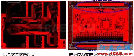 【上篇】高速PCB阻抗一致性研究HFSS培訓(xùn)的效果圖片2