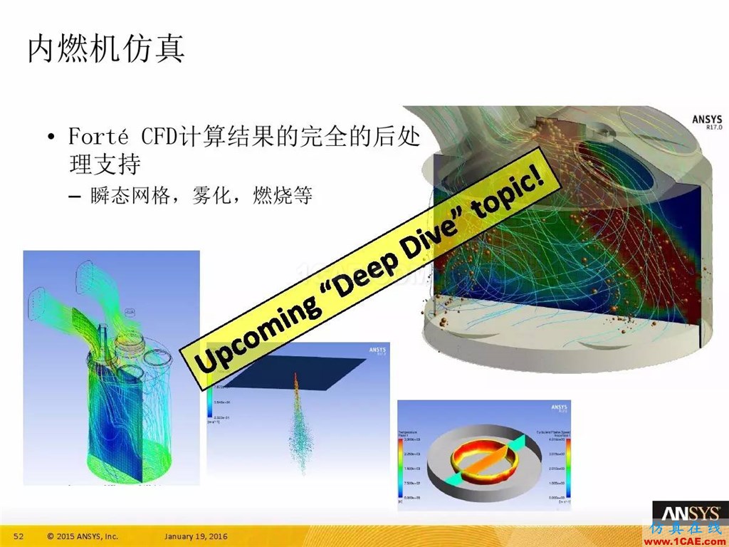 一張圖看懂ANSYS17.0 流體 新功能與改進fluent仿真分析圖片56