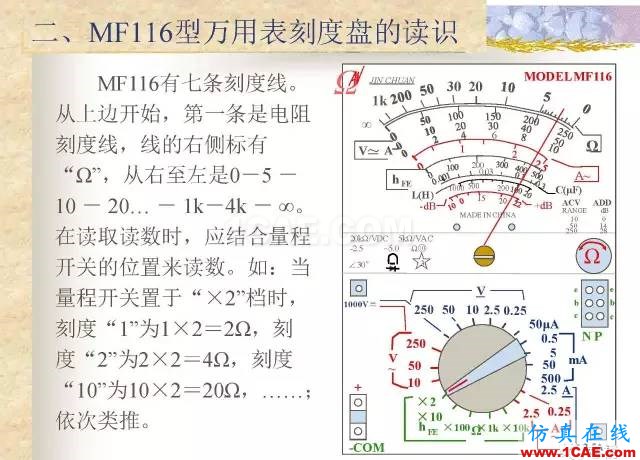 最全面的電子元器件基礎知識（324頁）HFSS結果圖片193