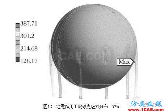 基于ANSYS/Workbench軟件的球罐有限元分析ansys培訓(xùn)課程圖片13