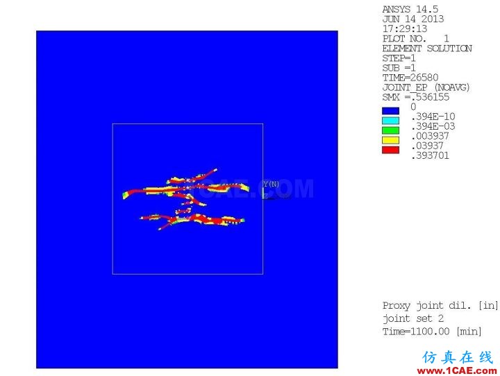 方案 | Hydraulic Fracturing Simulator 地下資源開采水力壓裂仿真解決方案ansys仿真分析圖片3