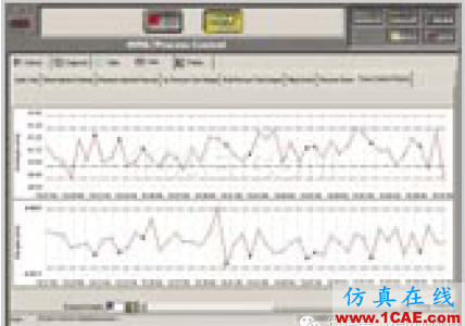 [?] Moldflow PlasticsXpert 注塑工藝控制系統(tǒng)moldflow結(jié)果圖片5