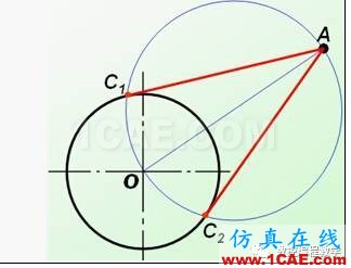 機(jī)械制圖基礎(chǔ)知識，大學(xué)四年的精華全在這里了！機(jī)械設(shè)計(jì)培訓(xùn)圖片41