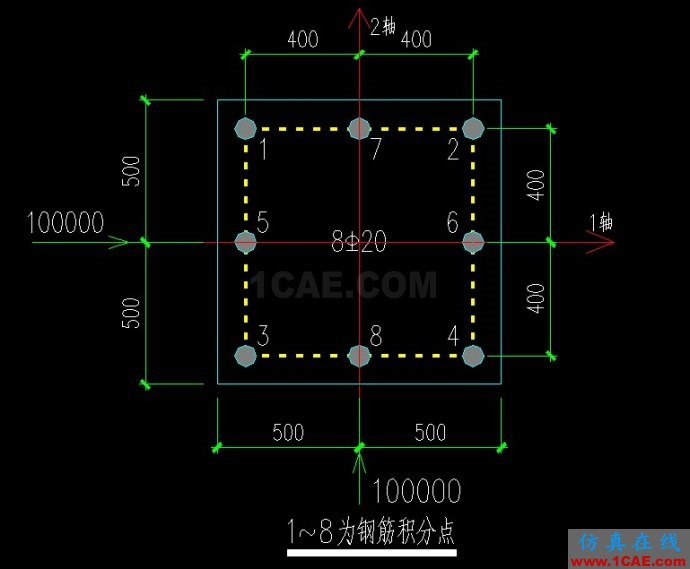 [ABAQUS] 柱截面中鋼筋模擬兩種方法比較