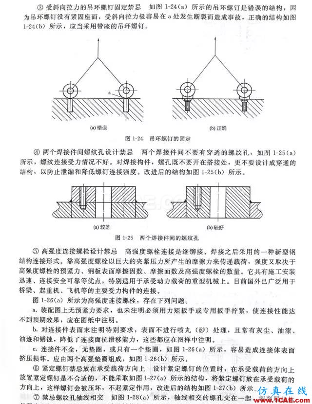 小竅門(mén)：常用部件機(jī)械設(shè)計(jì)到底怎么畫(huà)才更好，這里最全！機(jī)械設(shè)計(jì)圖片2