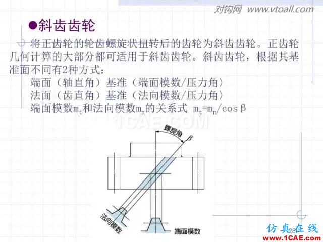 齒輪齒條的基本知識與應(yīng)用！115頁ppt值得細(xì)看！機(jī)械設(shè)計教程圖片28