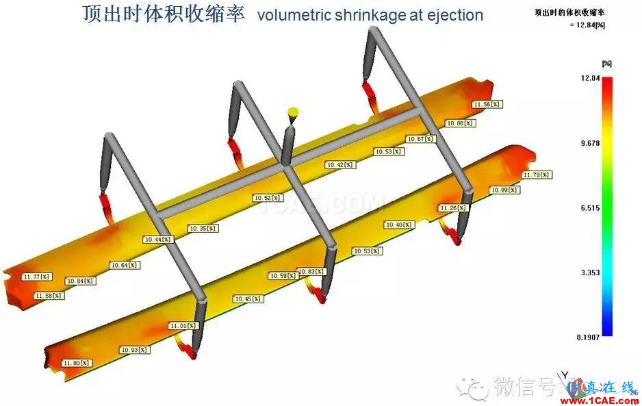 【制造工藝】淺淡Moldflow在注塑模具設(shè)計(jì)中的應(yīng)用moldflow培訓(xùn)課程圖片7