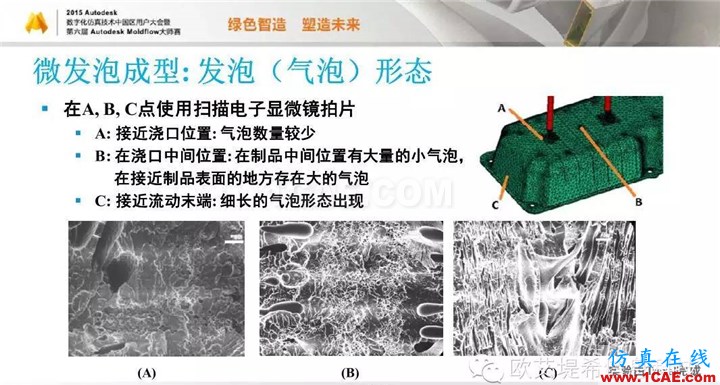 Moldflow 重大福利 快來(lái)領(lǐng)?。。?！ 高峰論壇演講PPT之五moldflow分析圖片34