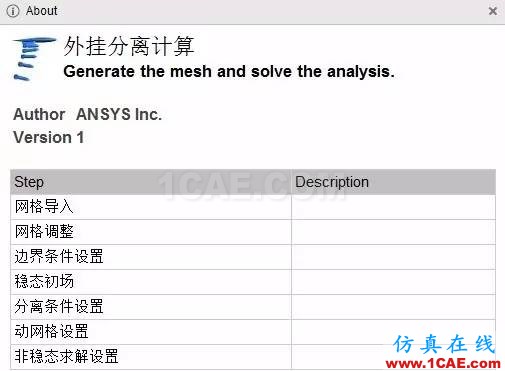 技術(shù) | 外掛物六自由度運(yùn)動 Fluent計(jì)算中文APP插件V1.0fluent圖片1