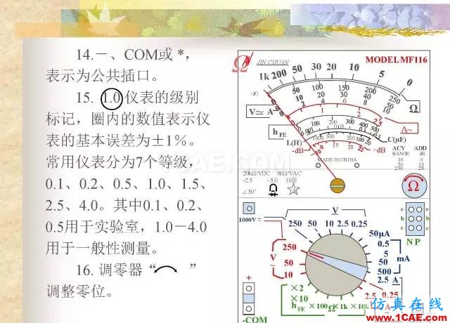 最全面的電子元器件基礎知識（324頁）HFSS結果圖片208