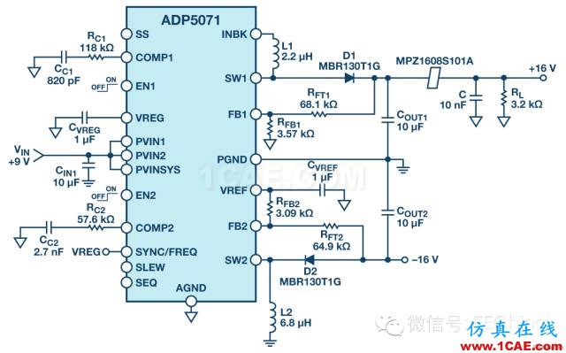 鐵氧體磁珠性能揭密，珍藏版！ADS電磁仿真分析圖片9