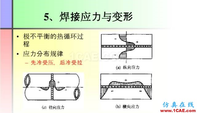 100張PPT，講述大學(xué)四年的焊接工藝知識(shí)，讓你秒變專家機(jī)械設(shè)計(jì)技術(shù)圖片10