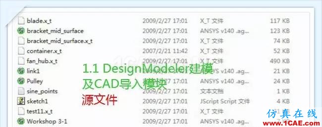 官方ANSYS Workbench培訓教材,包含實例和源文件,講解詳細,極具學習價值ansys培訓的效果圖片3