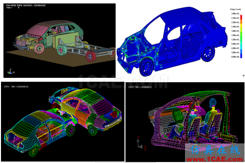 電動汽車設(shè)計中的CAE仿真技術(shù)應(yīng)用ansys結(jié)果圖片54