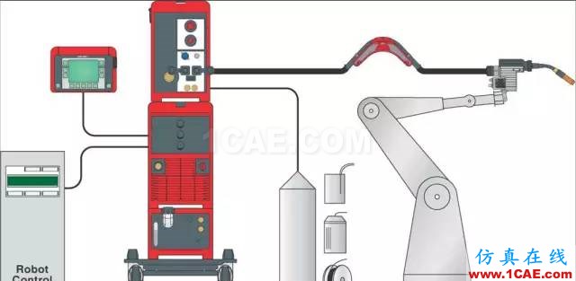 特斯拉全鋁車身生產(chǎn)全過程，絕對漲知識！機(jī)械設(shè)計圖片5