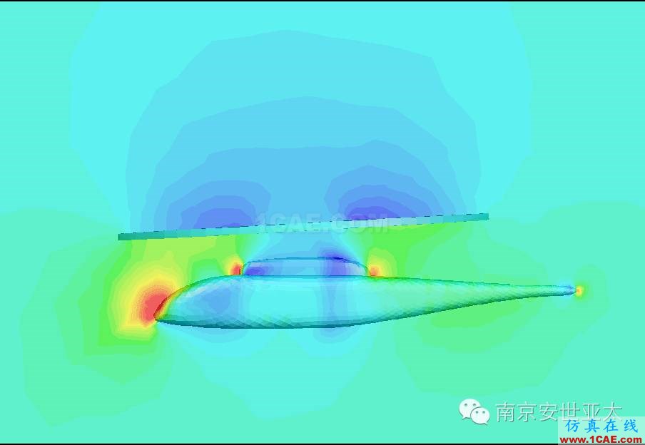 CFD在直升機(jī)中的應(yīng)用fluent分析圖片2