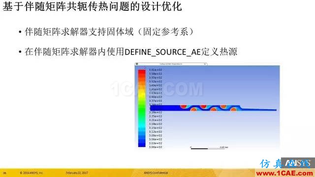 專題 | ANSYS 18.0新功能—Fluent詳解fluent分析案例圖片37