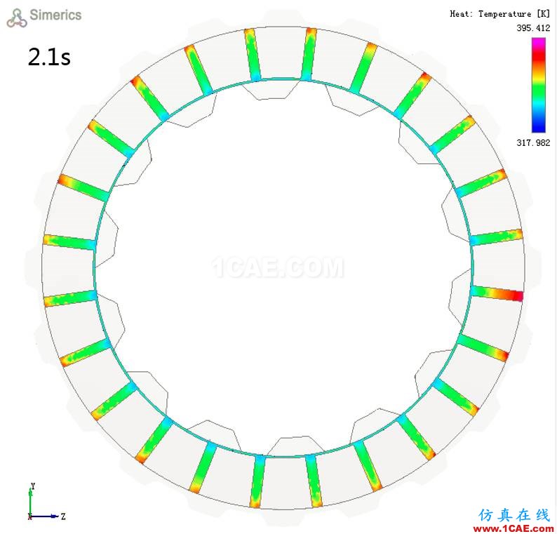 【技術(shù)分享】基于CFD的離合器摩擦片熱分析研究cae-pumplinx圖片9