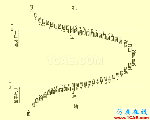 看懂復雜的機械加工圖紙機械設計資料圖片25