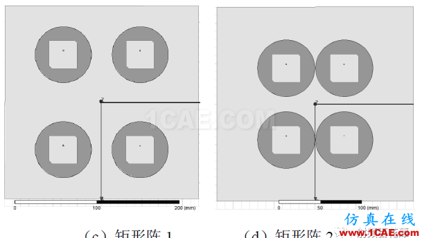 衛(wèi)星導航自適應(yīng)陣列抗干擾性能分析HFSS仿真分析圖片3