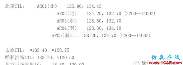 飛機(jī)上到底能不能用手機(jī)？HFSS仿真分析圖片4