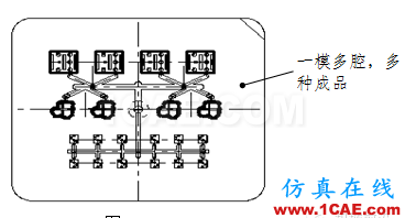 模具設(shè)計(jì)指南第三講：注塑澆口、(筋)骨位、臂厚對(duì)模具的要求moldflow分析案例圖片11