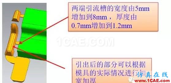 實戰(zhàn)解析：如何實現(xiàn)免噴涂無流痕？moldflow分析案例圖片14