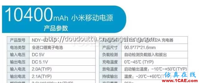 學工業(yè)設計中的“拆”東西？工業(yè)設計應用技術圖片7