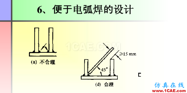 100張PPT，講述大學(xué)四年的焊接工藝知識(shí)，讓你秒變專家機(jī)械設(shè)計(jì)圖片71