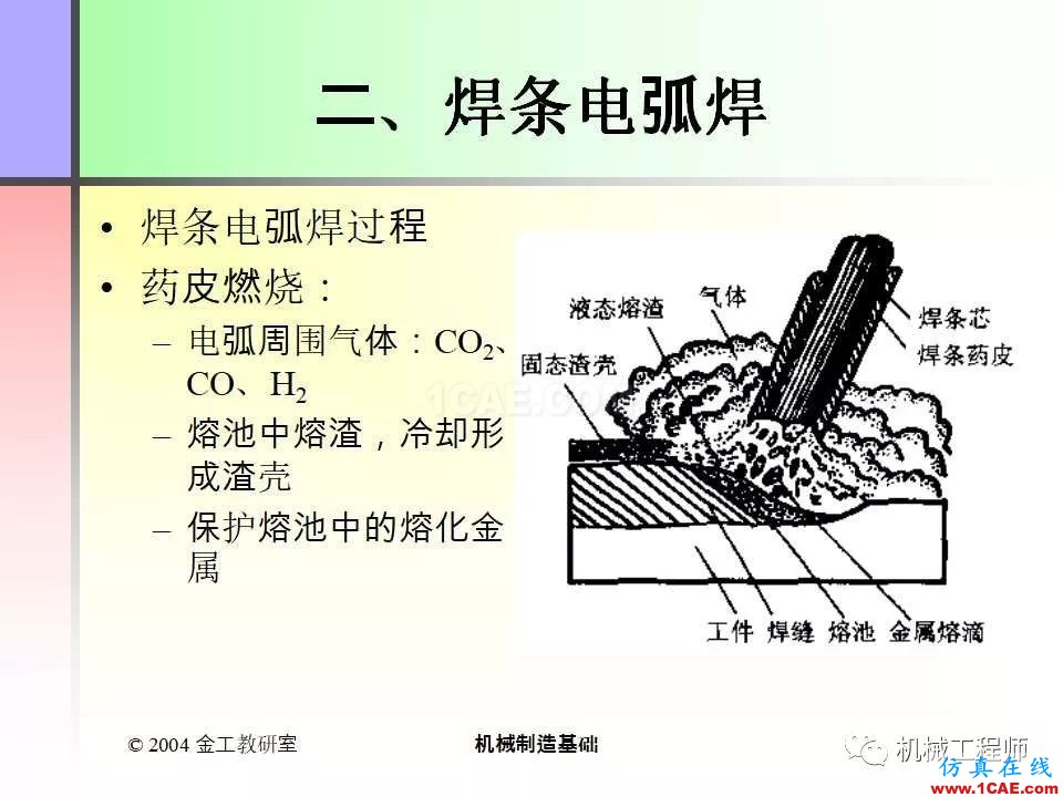 【專業(yè)積累】100頁(yè)P(yáng)PT，全面了解焊接工藝機(jī)械設(shè)計(jì)案例圖片17