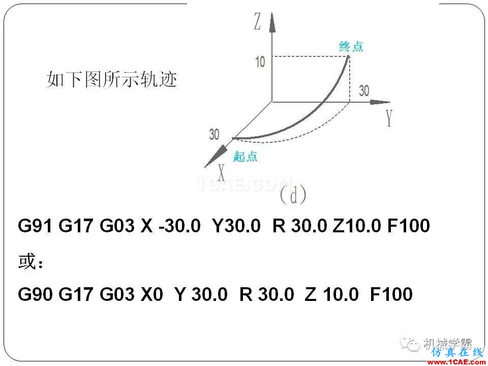 【收藏】數(shù)控銑床的程序編程PPT機械設計案例圖片32