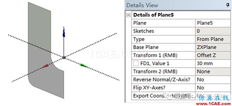 ANSYS Workbench子模型分析實(shí)例【文末送書福利】ansys培訓(xùn)課程圖片9