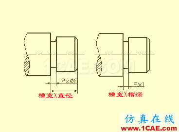 機(jī)械人不可缺少的四大類基礎(chǔ)資料，建議永久收藏【轉(zhuǎn)發(fā)】Catia學(xué)習(xí)資料圖片33