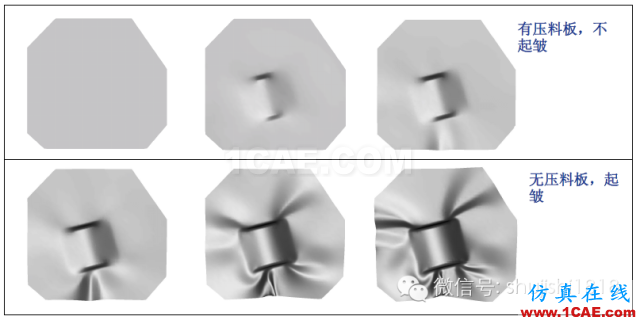 「沖壓基礎(chǔ)知識(shí)普及」最全的沖壓工藝與產(chǎn)品設(shè)計(jì)資料（視頻）~ansys分析圖片76