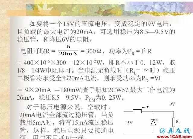 最全面的電子元器件基礎知識（324頁）ansys hfss圖片247