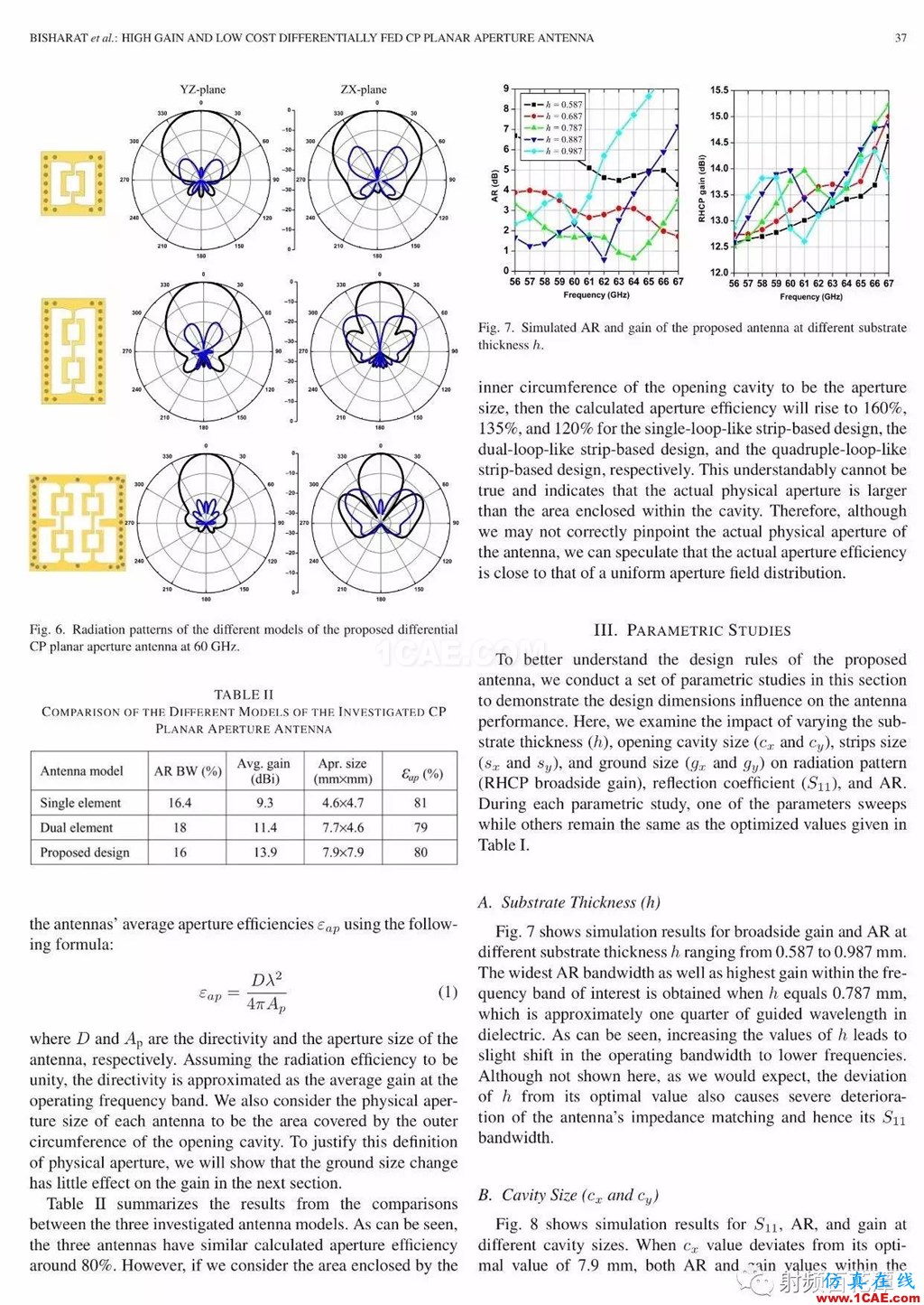 香港城大薛泉教授獲得國際天線論文大獎——惠勒論文獎HFSS圖片9