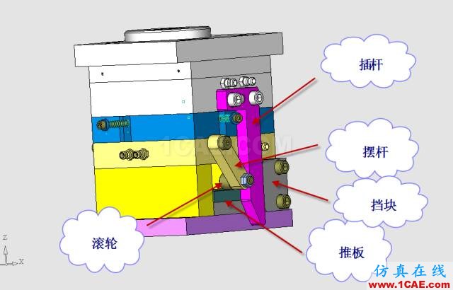 這套汽車傳感器支架精密模具如何設(shè)計？ug培訓(xùn)資料圖片26