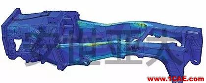 Ansys AIM 真中文平臺(tái)介紹ansys結(jié)構(gòu)分析圖片9