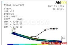 基于ANSYS的單盤轉(zhuǎn)子的諧響應(yīng)分析 - 林子 - 林子清風(fēng) CAE/CFD工作室