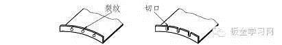 最全的鈑金件結(jié)構(gòu)設(shè)計(jì)準(zhǔn)則，要收藏轉(zhuǎn)發(fā)呦?。olidworks simulation應(yīng)用技術(shù)圖片38