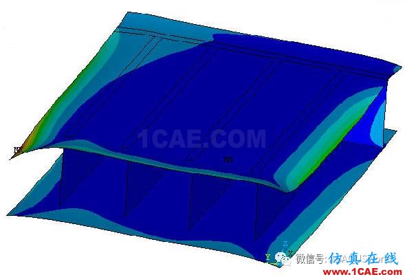 Abaqus復(fù)合材料及VCCT的應(yīng)用abaqus有限元圖片18