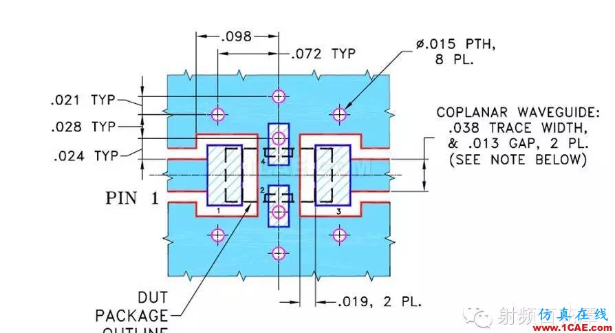 射頻PCB器件匹配優(yōu)化方法：ADS Co-SimulationADS電磁分析案例圖片4