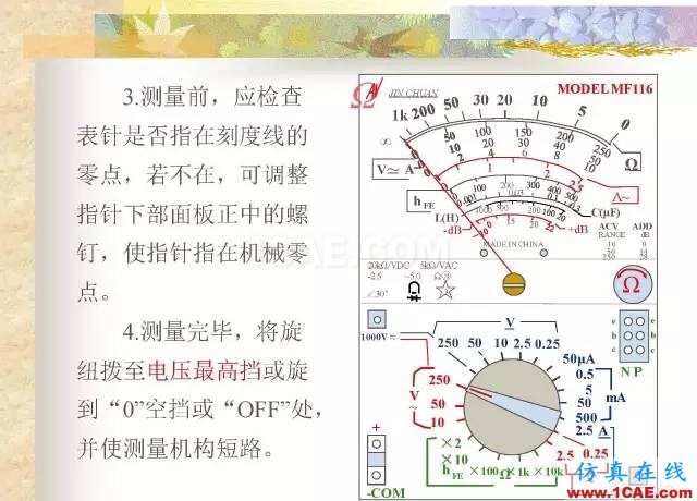 最全面的電子元器件基礎知識（324頁）HFSS仿真分析圖片210